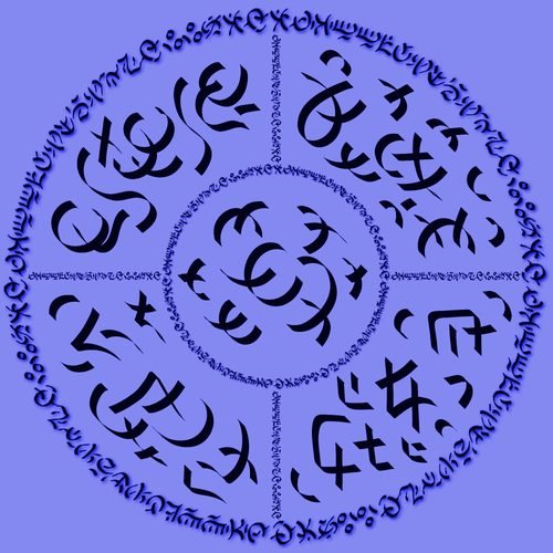 Mantaramnanaiyyan   Elemental Vastu Yantra