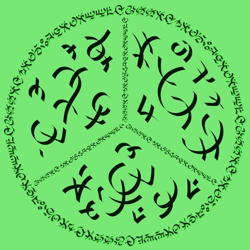 Peyararuvulavian   Energy Vastu Yantra